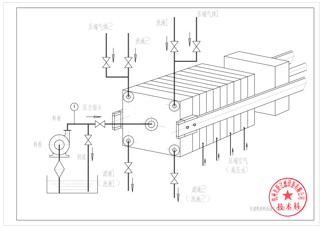 XAG-K型草莓TV官方入口管道連接示意圖.jpg