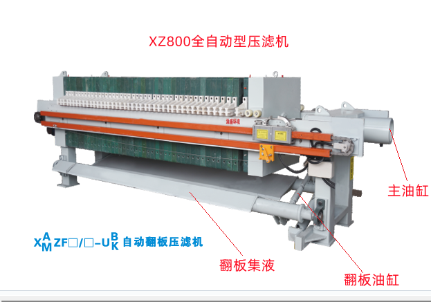 XY800型廂式草莓TV官方入口