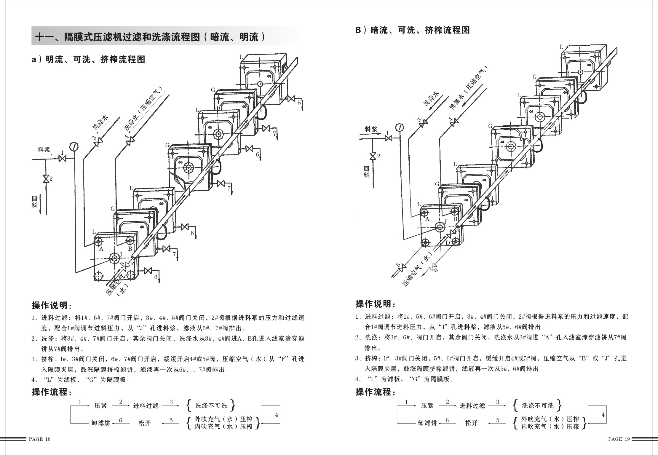 草莓TV官方入口過濾壓榨流程示意圖.jpg